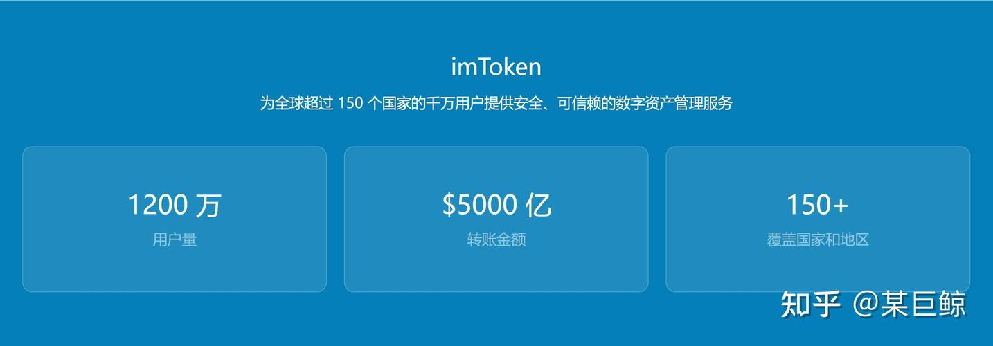 中云资产官网_支付宝钱包官网下载_imToken钱包官网下载后的投资组合监控，实时掌握每一项资产的动态变化。