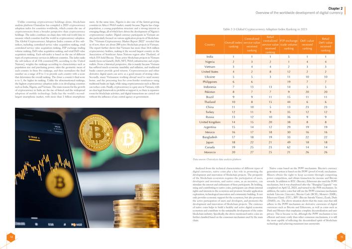 钱包市场_钱包市场现状分析_影像2023年：imtoken钱包未来发展趋势