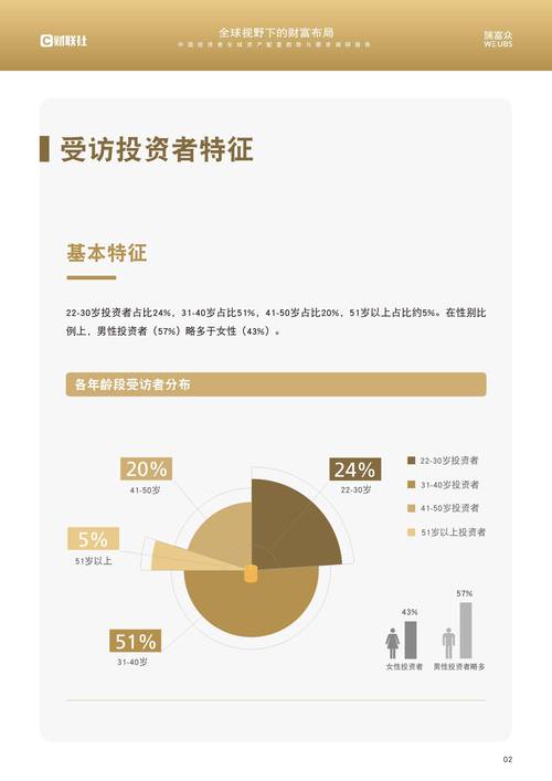 苹果公司目标和愿景_imToken官方下载中如何选择合适的投资产品，实现您的财富目标与愿景。_愿景资产管理有限公司