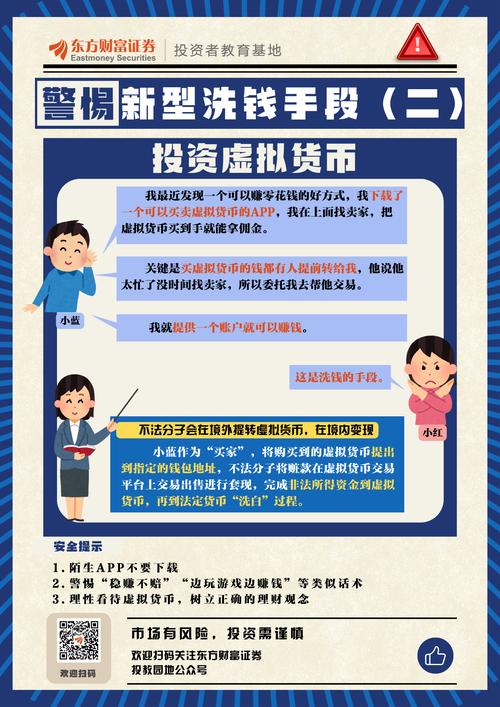 风险资产是什么意思_数字资产投资中的风险管理：token钱包官方网站如何为用户提供科学的风险控制工具与策略？_风险资产余额指什么