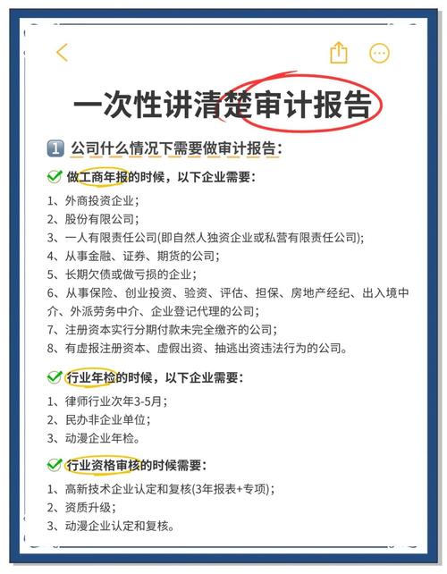 defi审计报告_审计报告上传在哪个网站_imToken官网版的财务报告与审计结果