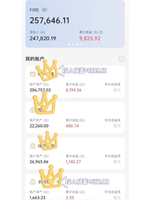 财务自由资金资产配置方案_财务自由资产标准_imToken官网下载后如何设计您的资产管理计划，实现财务自由的目标。
