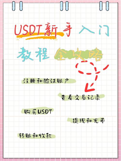 钱包使用_钱包功能怎么使用_token钱包网址的用户手册与指南下载，帮助新手用户迅速掌握所有功能。