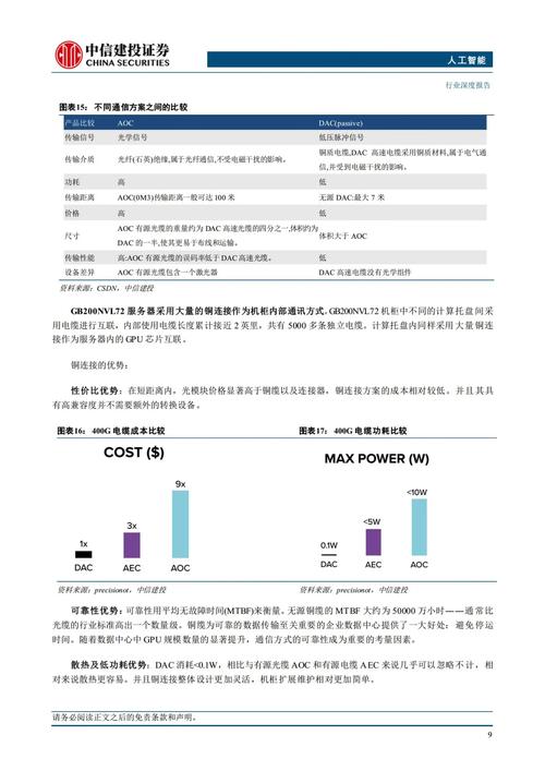 tokenim正版app的市场热点追踪功能，助力用户及时识别投资机会与潜在风险。_实时追踪热点_追踪热点问题