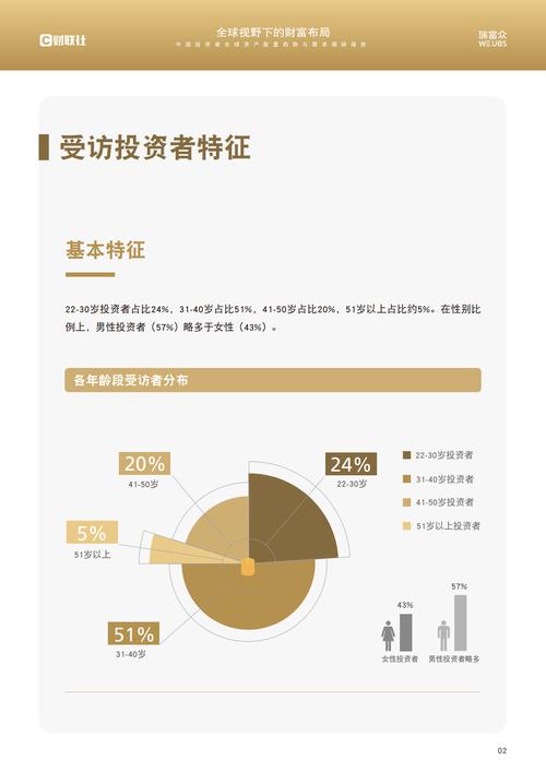 fps优化器官方下载_如何借助imToken官方下载的内置功能迅速掌握市场趋势，优化投资机会。_沃投资app官方下载