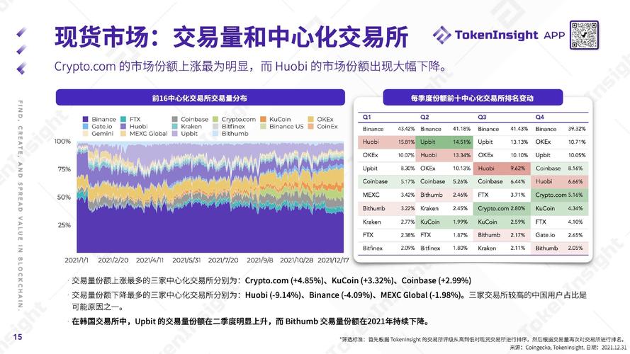 如何在token钱包app中利用数据分析工具提高交易效果，最大化您的投资回报。_如何在token钱包app中利用数据分析工具提高交易效果，最大化您的投资回报。_如何在token钱包app中利用数据分析工具提高交易效果，最大化您的投资回报。