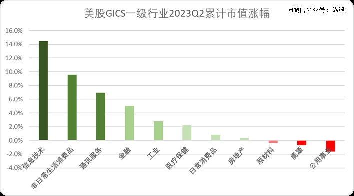 数字货币与非传统金融服务的崛起_金融数字货币_数字货币的崛起