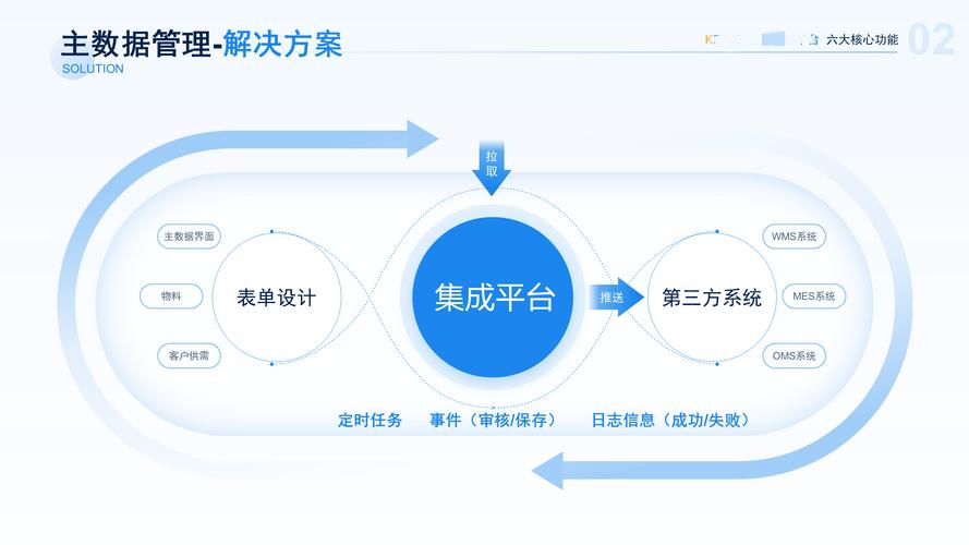性用社官网下载地址_如何在imToken钱包官网下载后进行定期审计，与投资伙伴保持透明性与诚信。_微商伙伴官网