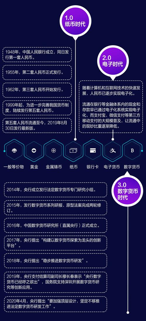 钱包管理app_如何通过imtoken钱包下载网址进行资产管理？_钱包管理平台登录页面